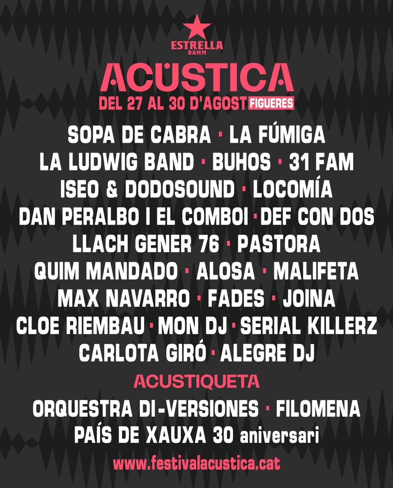 Festival Acústica a Figueres